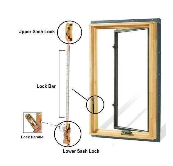 Casement Window Sash Lock
