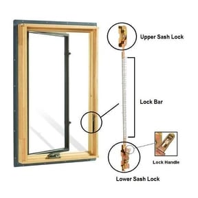 Casement Window Sash Lock